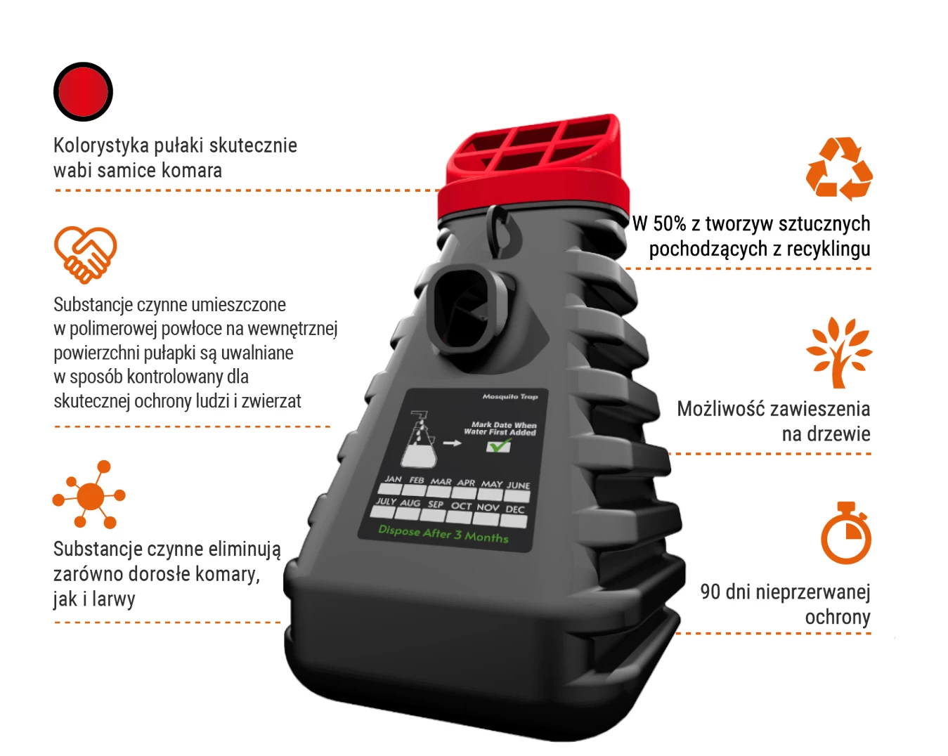 pułapka na komary, łapka na komary, łapacz komarów, pułapka na komary no pest, pułapka na komary inzecto, pułapka na komary inzeco, inzecto, inz-eco