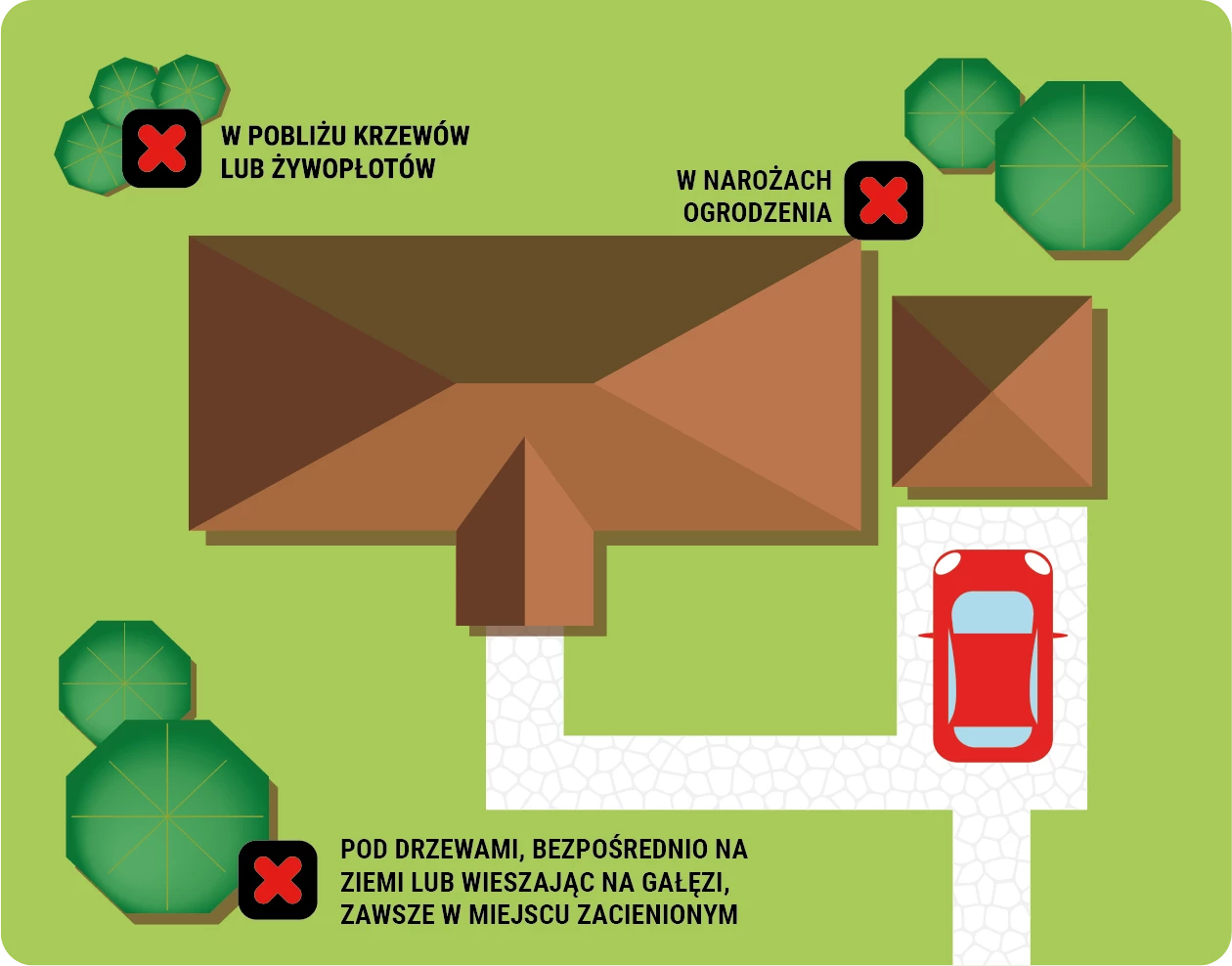 pułapka na komary, pułapki na komary, pułapka na komary inzecto, pułapka na komary no pest