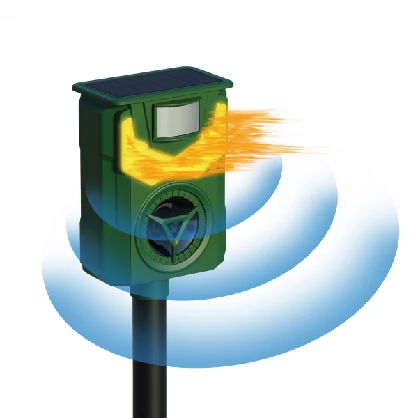 Ultradźwiękowy odstraszacz kotów, psów No Pest® Flame Guard