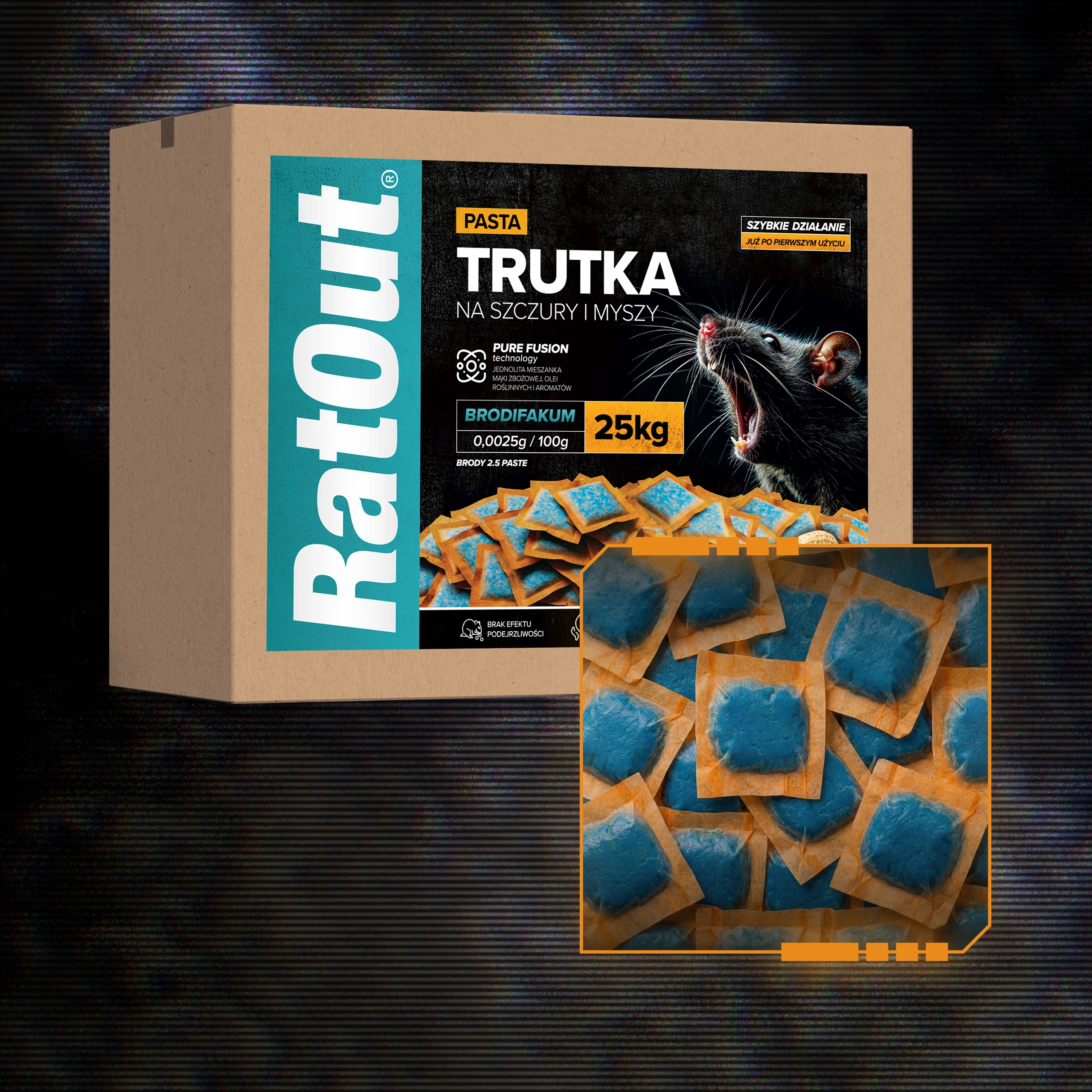trutka na szczury, trutka na myszy, trutka na gryzonie, pasta na szczury, pasta na myszy, trutka ratout, ratout pasta orzechowa, brodifakum trutka, skuteczna trutka na szczury, mocna trutka na myszy, profesjonalna trutka na gryzonie, trutka do deratyzacji