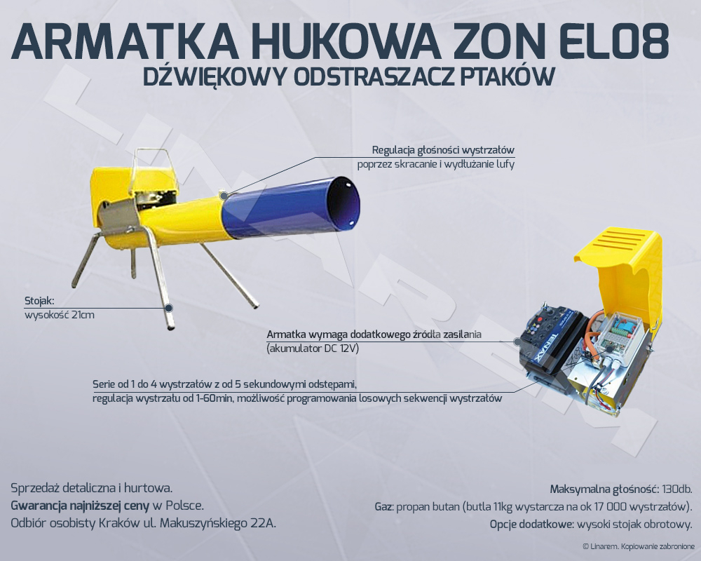armatka hukowa, odstraszanie dzików, odstraszacz szpaków