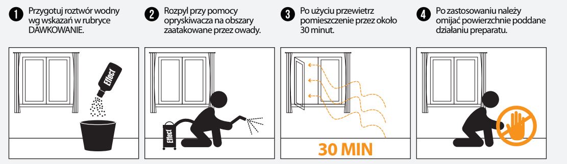 oprysk na komary, oprysk na kleszcze, środek na komary do ogrodu, preparat na komary do ogrodu, środek na kleszcze do ogrodu, preparat na kleszcze do ogrodu, preparat na kleszcze w ogrodzie, środek na kleszcze w ogrodzie, środek na komary w ogrodzie,